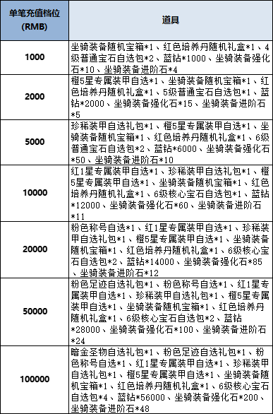 5a0ceb6cafd9dc7bc365671559026f49.png