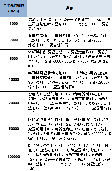 a3a8a162a2efc3df69b5d49dc549e9f0.png