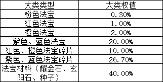 e635e14854b2f09729bf2cfd3a9e526f.png