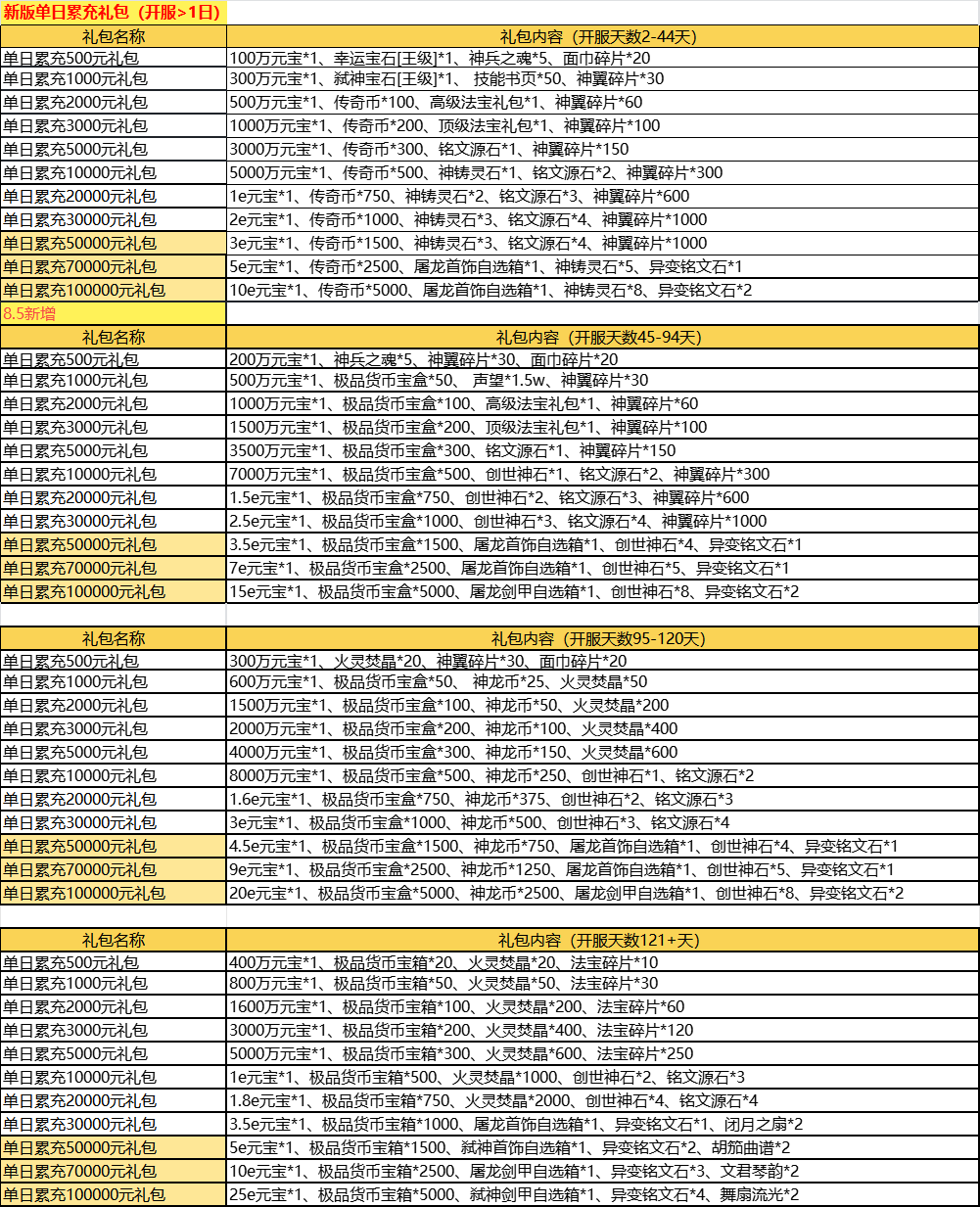 550e6f62be235582488a56c88ea22924.png 550e6f62be235582488a56c88ea22924.png