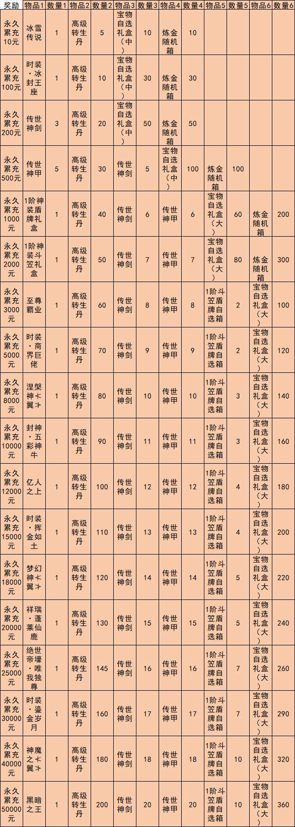 7b00091c594ce1b3aaea05bd11934c76.png 7b00091c594ce1b3aaea05bd11934c76.png