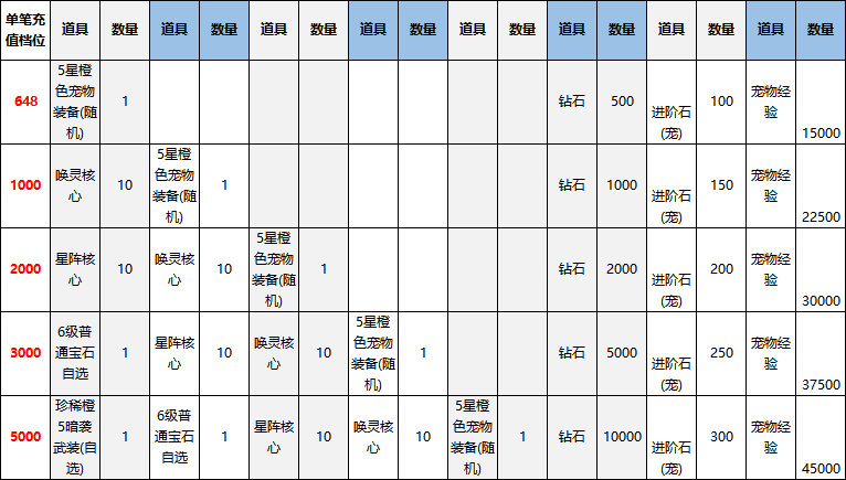 f19b0d19d461fff61b31cd2224bcbf26.png